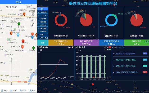 大力發(fā)展互聯(lián)網(wǎng)＋，壽光智慧交通平臺上線